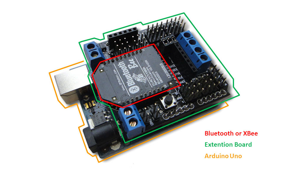    Arduino      Bluetooth